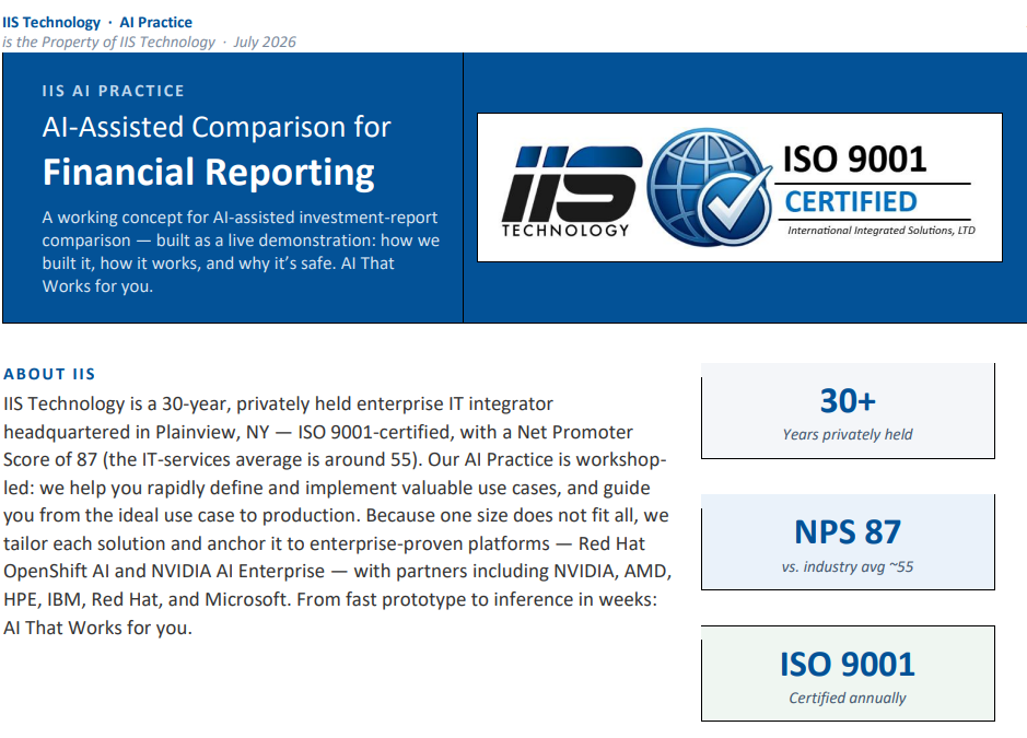 AI Financial Reporting Header