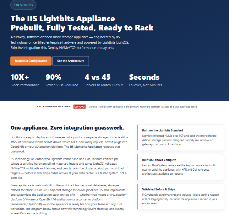 Lightbits pic for landing page